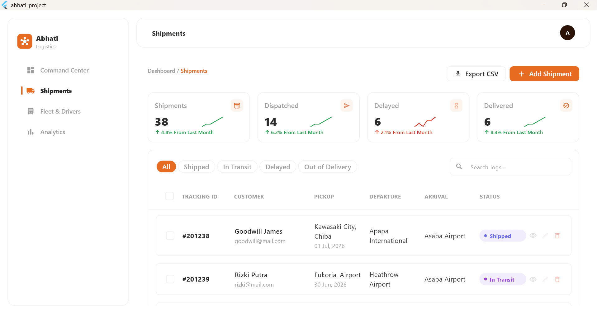 Abhati Logistics screenshot
